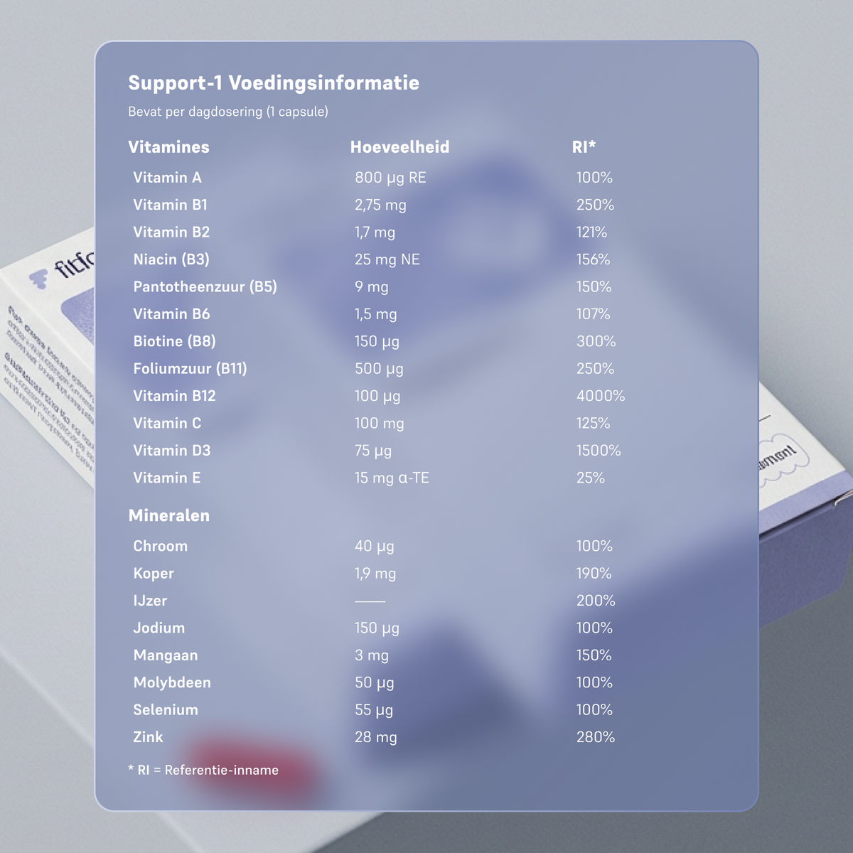 Support-1 Multivitaminen - 90 dagen