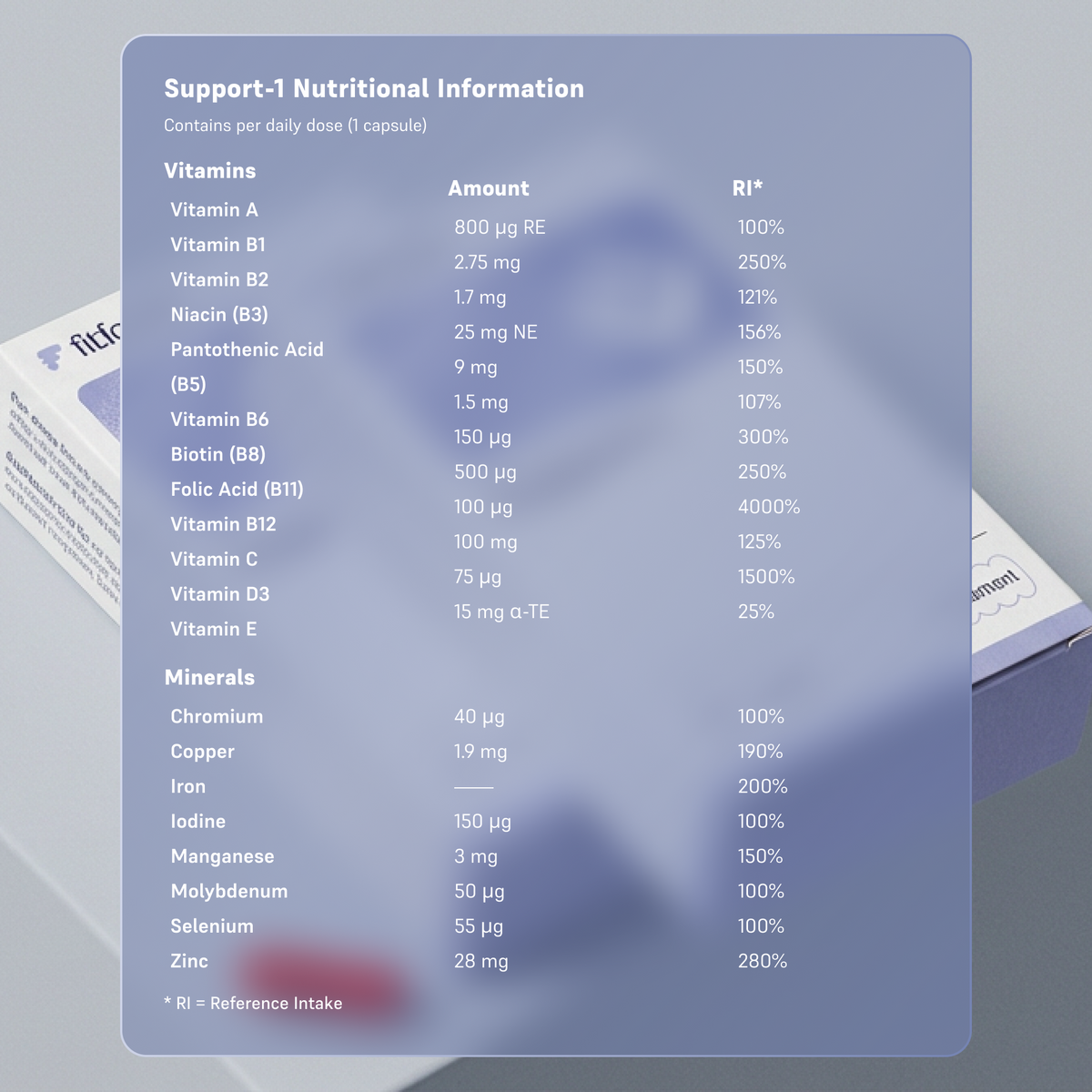 Support-1 Multivitamine – 90 Tage