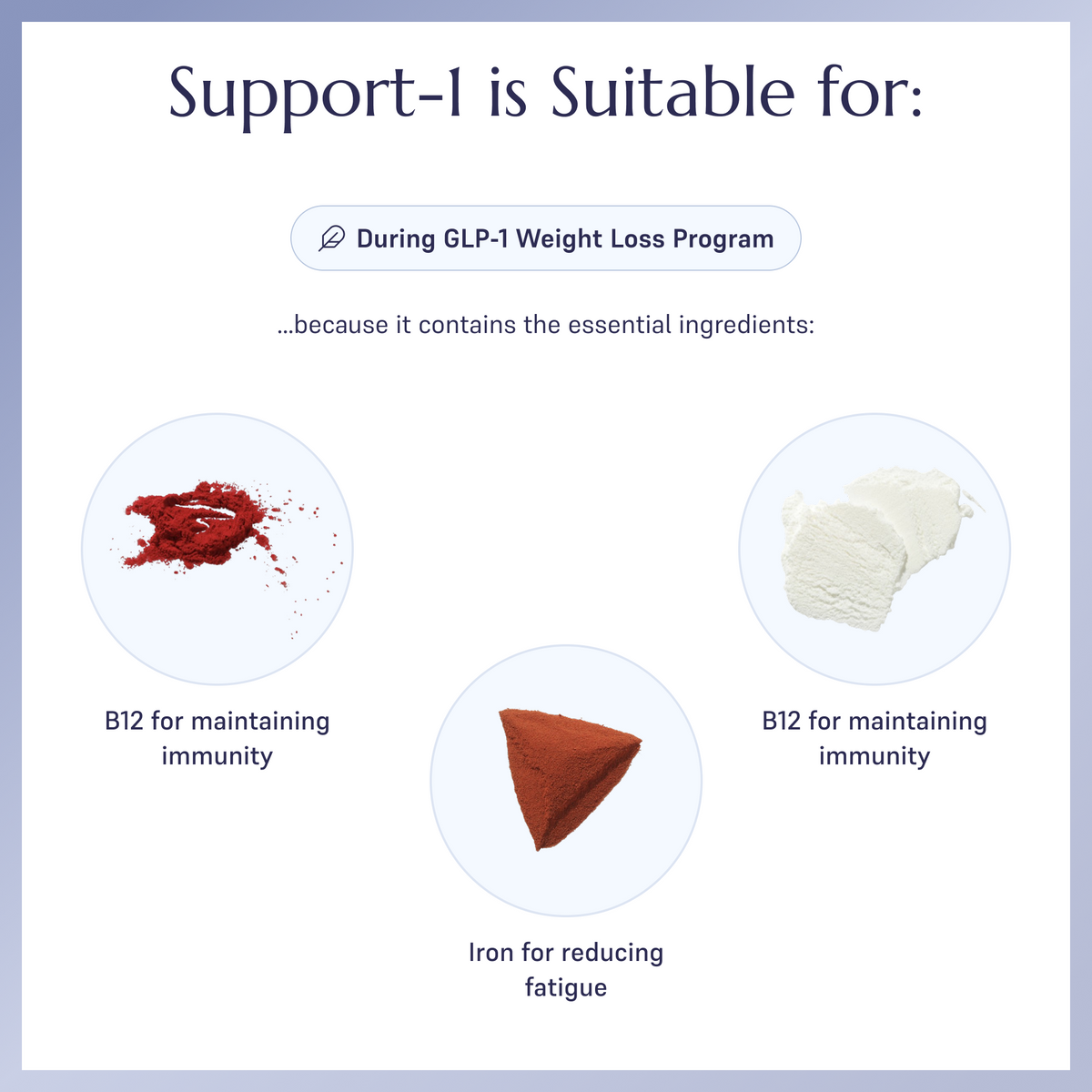 Support-1 Multivitamine – 90 Tage