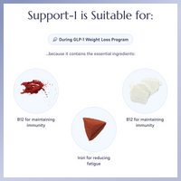 Support-1 Multivitamine – 90 Tage
