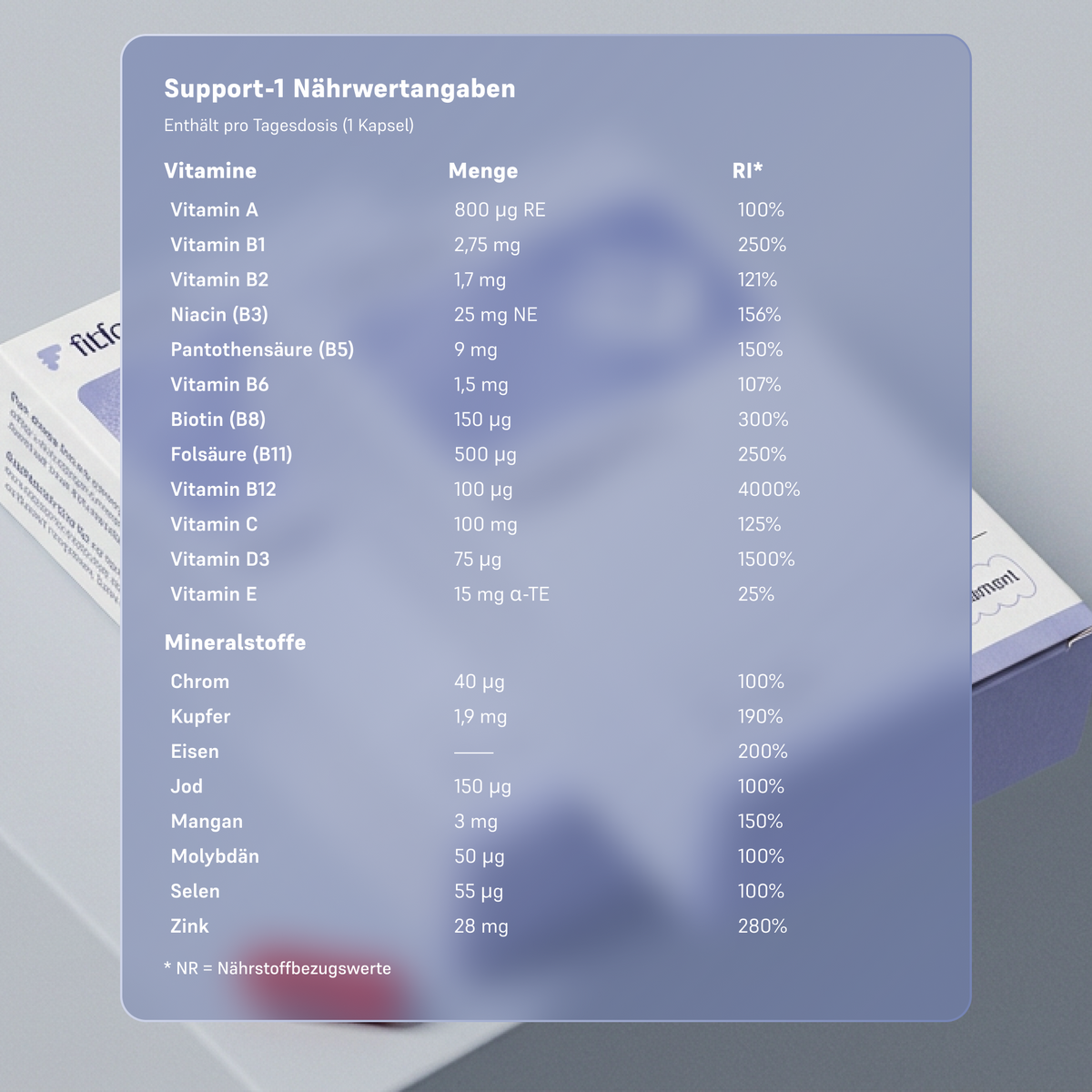 Support-1 Multivitamine – 90 Tage