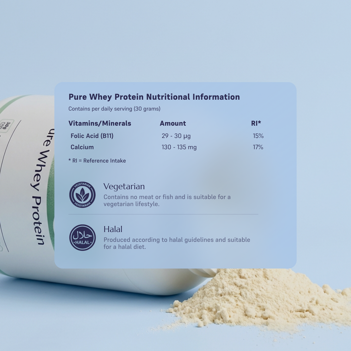 Support-1 Pure Whey Proteïne