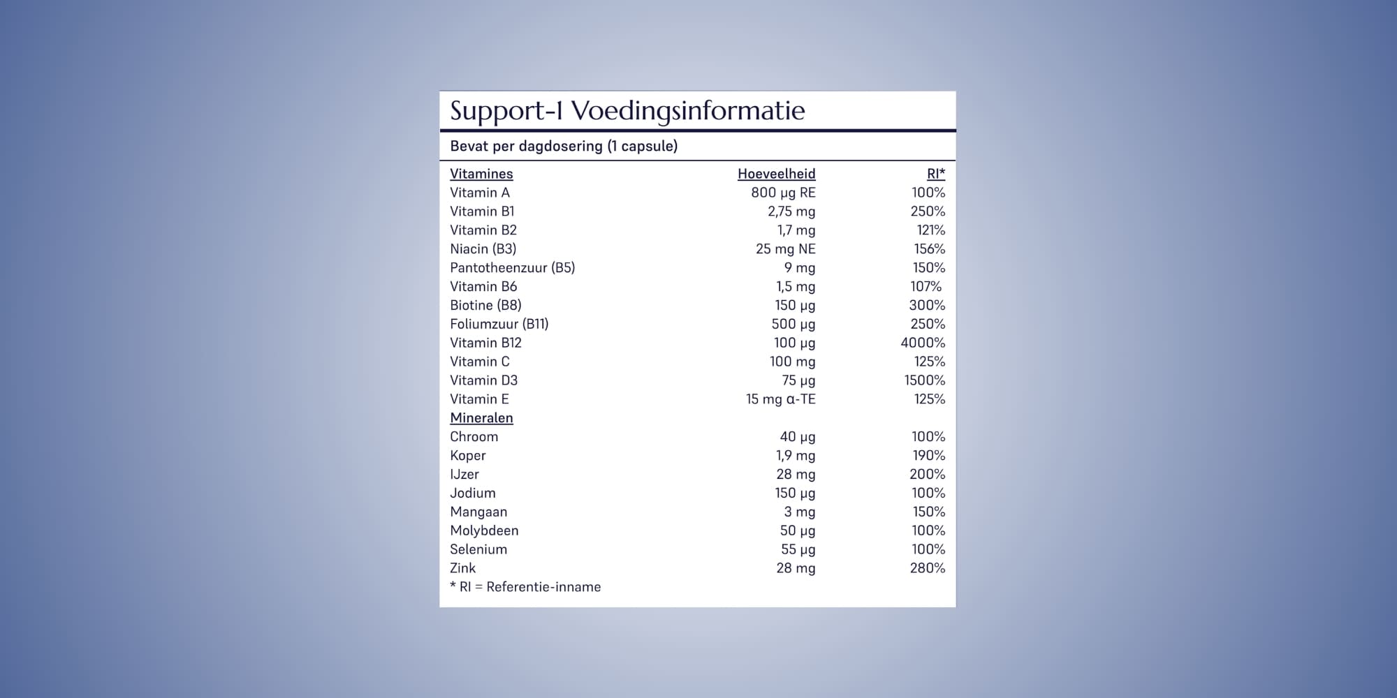 Support-1 Multivitaminen - 90 dagen